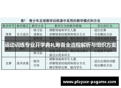 运动训练专业开学典礼筹备全流程解析与组织方案