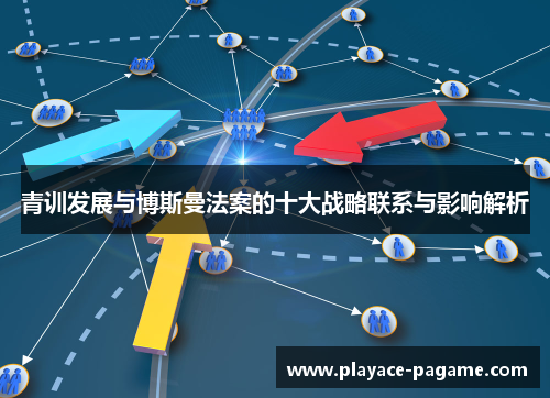 青训发展与博斯曼法案的十大战略联系与影响解析