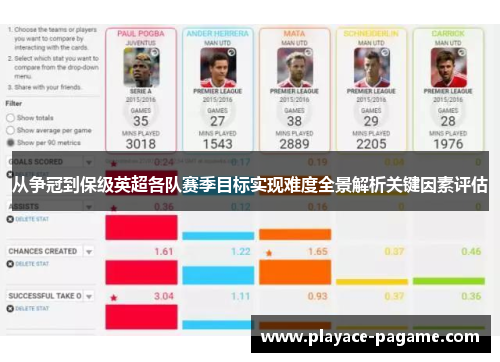 从争冠到保级英超各队赛季目标实现难度全景解析关键因素评估